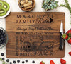 Cute Personalized Cutting Board With Family Rules